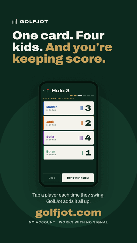 Story: One card. Four kids. And you're keeping score. above a phone showing four players on hole 3, with golfjot.com at the bottom.