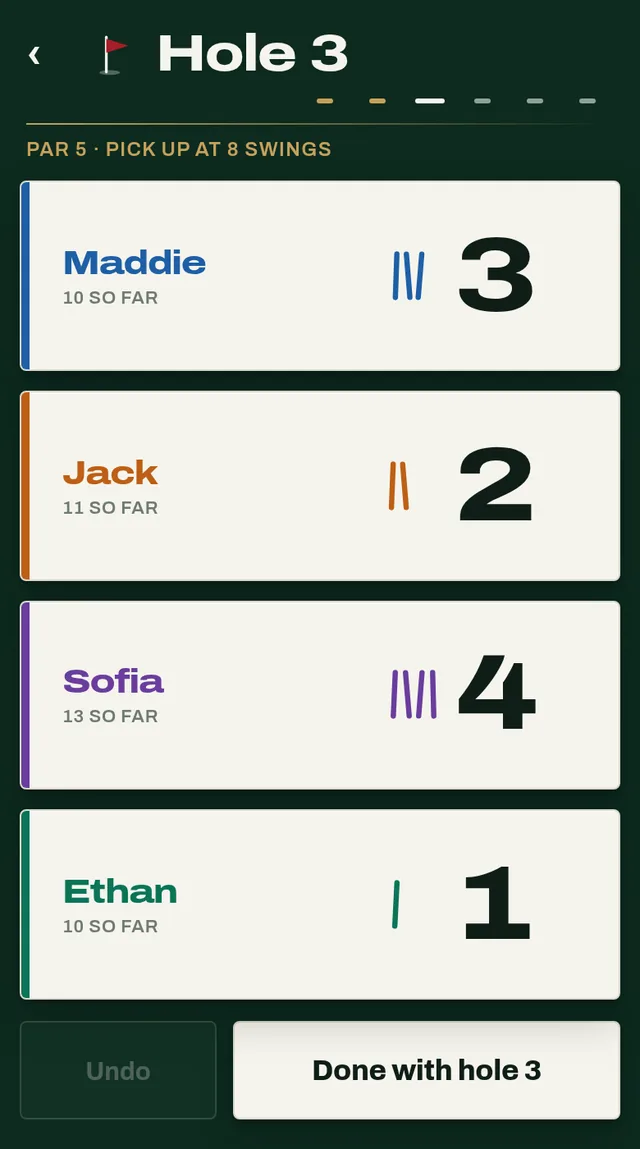 The scoring screen on a phone. Hole 3, par 5, pick up at 8 swings. Four player rows fill the screen, each with a name, a running total, tally marks and the stroke count for this hole.